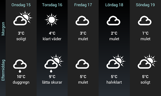 Weather for Sweden - Image screenshot of android app