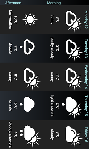 Weather for Switzerland - Image screenshot of android app
