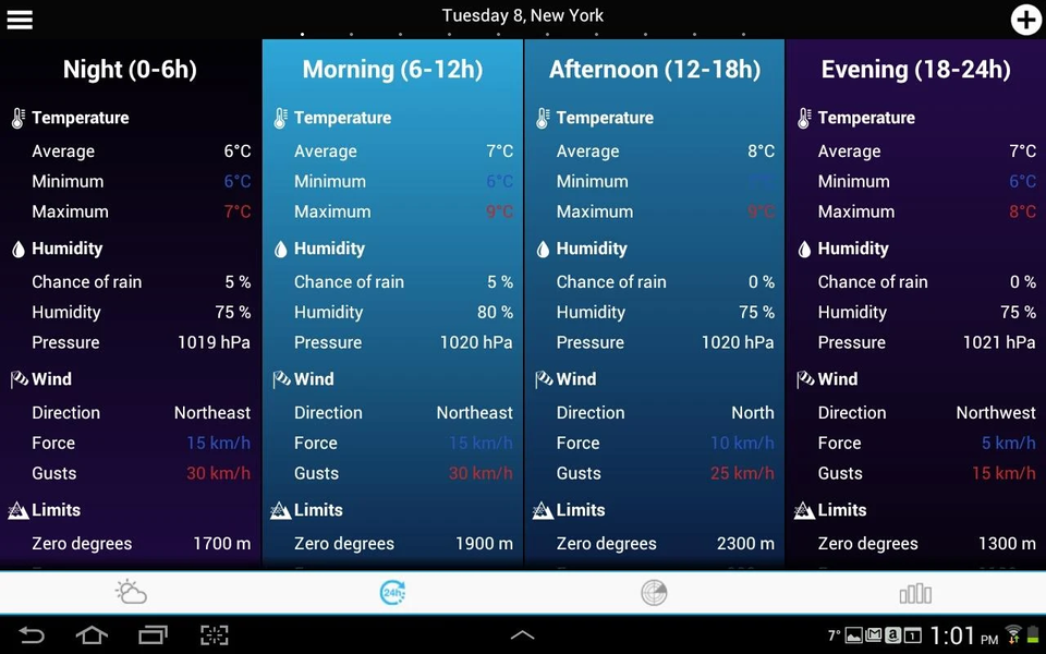 USA Weather forecast - عکس برنامه موبایلی اندروید