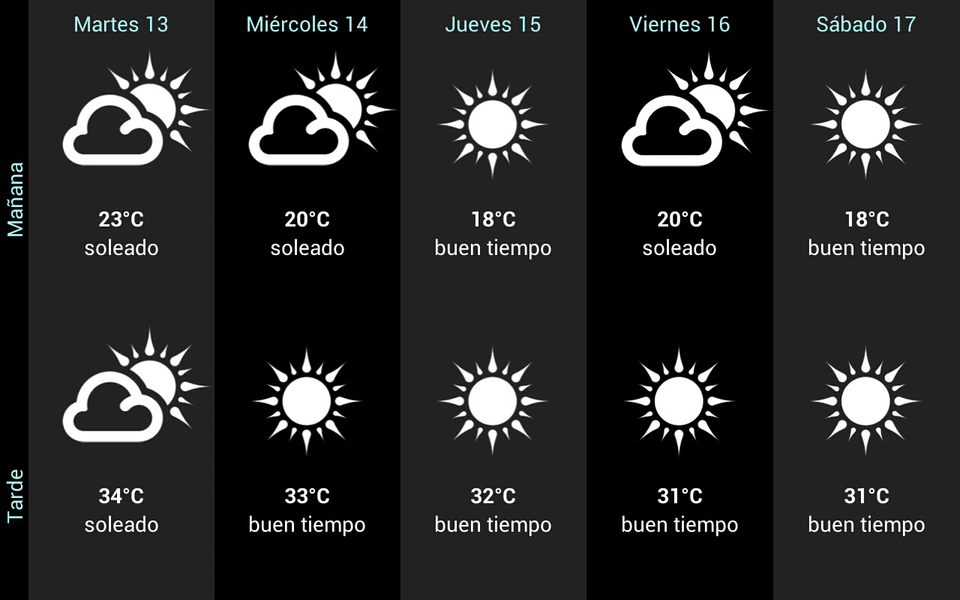 USA Weather forecast - عکس برنامه موبایلی اندروید