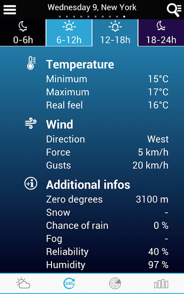 USA Weather forecast - عکس برنامه موبایلی اندروید