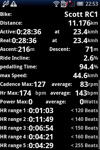IpBike ANT+™ Bike Computer - عکس برنامه موبایلی اندروید