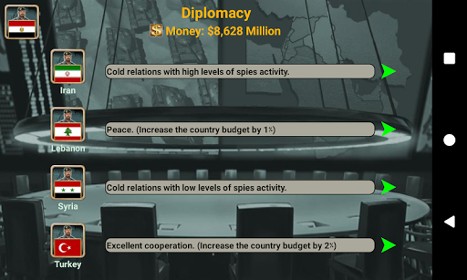 Middle East Empire - عکس بازی موبایلی اندروید