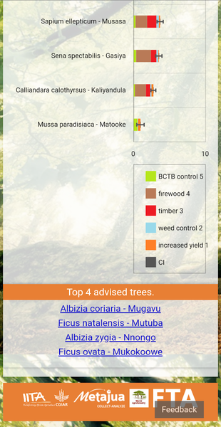 Shade Tree Advice - Image screenshot of android app