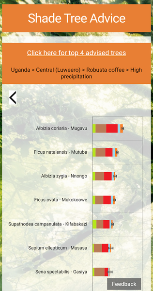 Shade Tree Advice - Image screenshot of android app