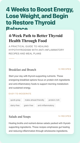 Hypothyroidism Diet Plan - عکس برنامه موبایلی اندروید