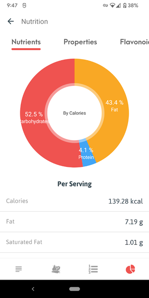 Mediterranean Diet Weight Loss - عکس برنامه موبایلی اندروید