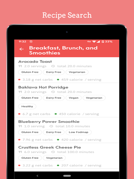 Ketogenic Mediterranean Diet - عکس برنامه موبایلی اندروید