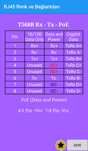 RJ۴۵ Cables Colors Connections - عکس برنامه موبایلی اندروید