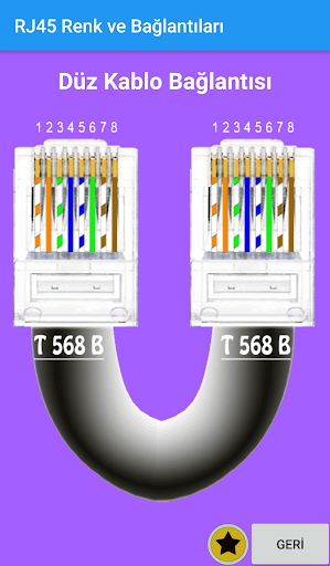 RJ۴۵ Cables Colors Connections - عکس برنامه موبایلی اندروید