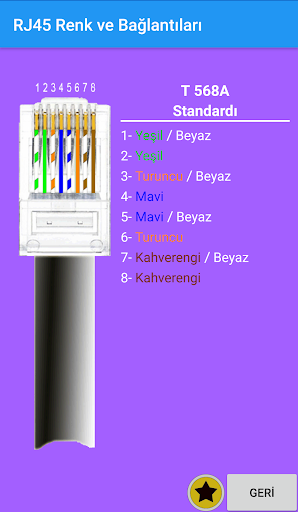 RJ۴۵ Cables Colors Connections - عکس برنامه موبایلی اندروید