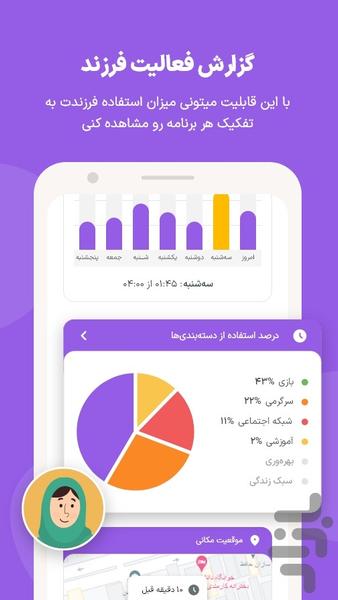 ایمینو والدین، در کنار فرزندان - عکس برنامه موبایلی اندروید