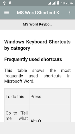 MS Word Shortcut Keys - عکس برنامه موبایلی اندروید