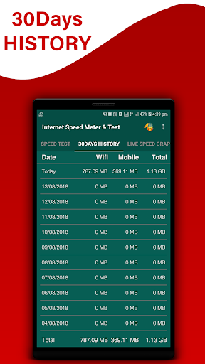 Internet Speed Meter & Speed T - عکس برنامه موبایلی اندروید