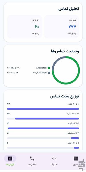 مدیریت مرکز تلفن - عکس برنامه موبایلی اندروید