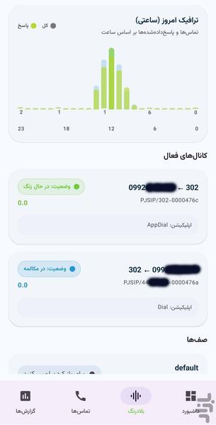 مدیریت مرکز تلفن - عکس برنامه موبایلی اندروید