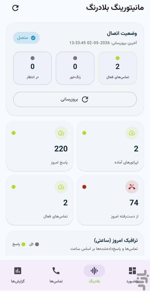 مدیریت مرکز تلفن - عکس برنامه موبایلی اندروید