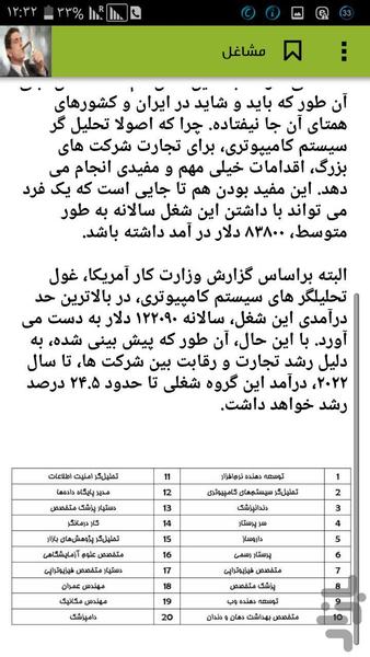 Incom Jobs - Image screenshot of android app