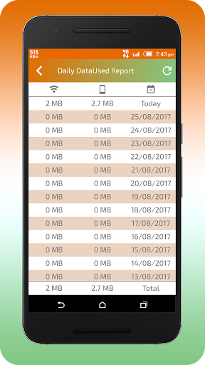 Internet Speed Meter (Indian) - عکس برنامه موبایلی اندروید