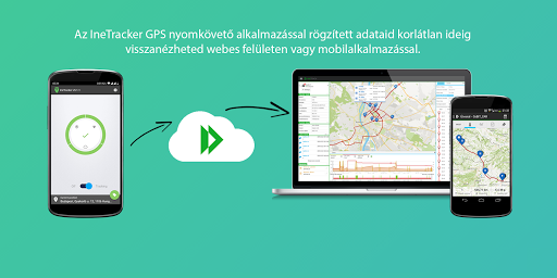 IneTracker GPS tracker - Image screenshot of android app