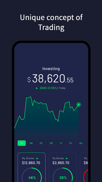 Zero Investment Online Trading - Image screenshot of android app