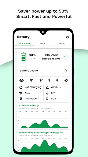 Super Battery Saver, Monitor & Battery Alarm - عکس برنامه موبایلی اندروید