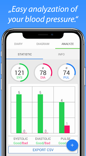 Blood Pressure Diary - عکس برنامه موبایلی اندروید