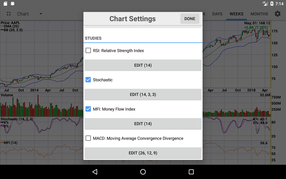 Stocks: Realtime Quotes Charts - Image screenshot of android app
