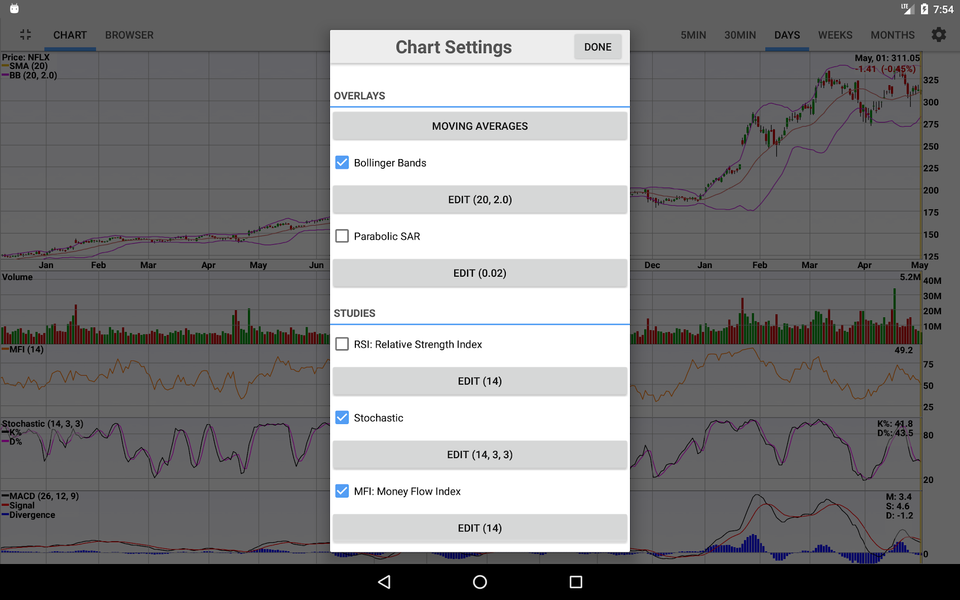 Stocks: Realtime Quotes Charts - Image screenshot of android app