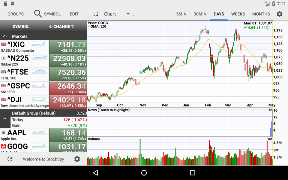 Stocks: Realtime Quotes Charts - Image screenshot of android app