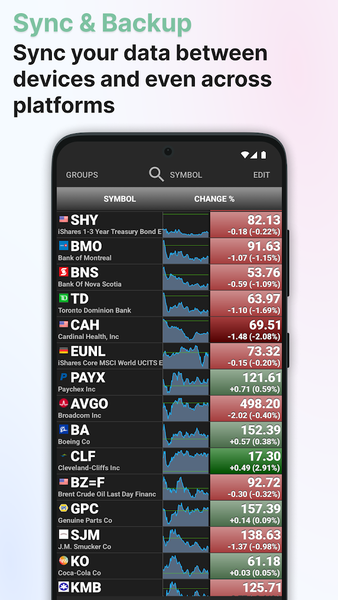 Stocks: Realtime Quotes Charts - Image screenshot of android app