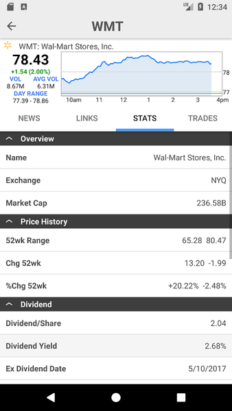 Stocks: Realtime Quotes Charts - Image screenshot of android app