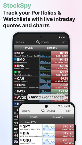 Stocks: Realtime Quotes Charts - Image screenshot of android app