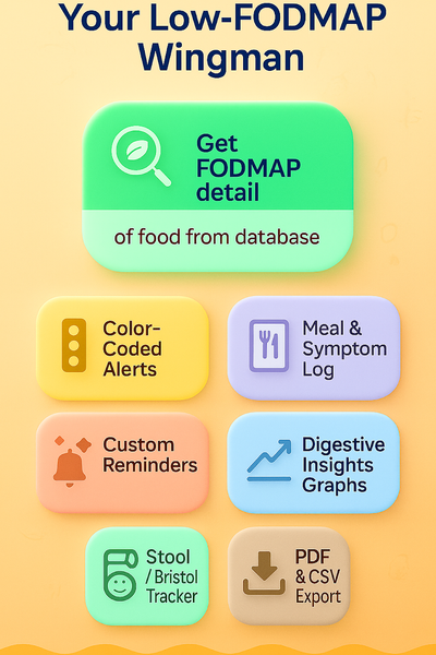 FODMAP Food Guide - Image screenshot of android app