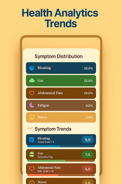 FODMAP Food Guide - عکس برنامه موبایلی اندروید