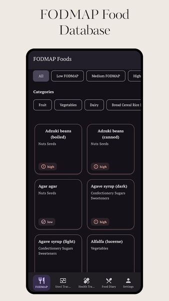 FODMAP Food Guide - عکس برنامه موبایلی اندروید