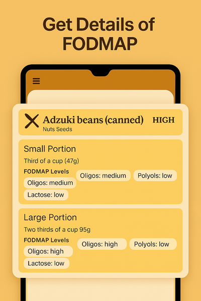 FODMAP Food Guide - Image screenshot of android app