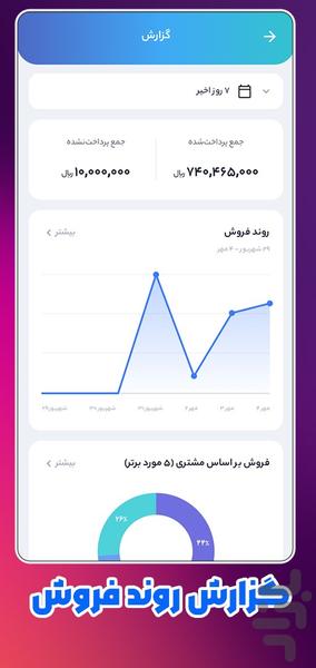 factorchi | Invoice-maker - Image screenshot of android app