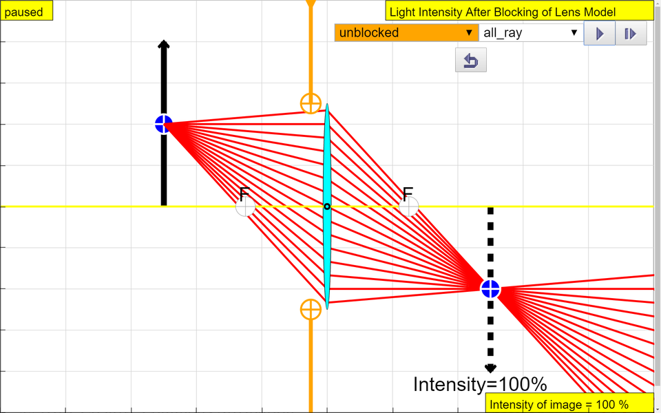 Light Intensity Lab - Image screenshot of android app