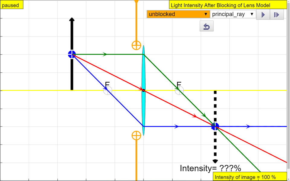 Light Intensity Lab - Image screenshot of android app