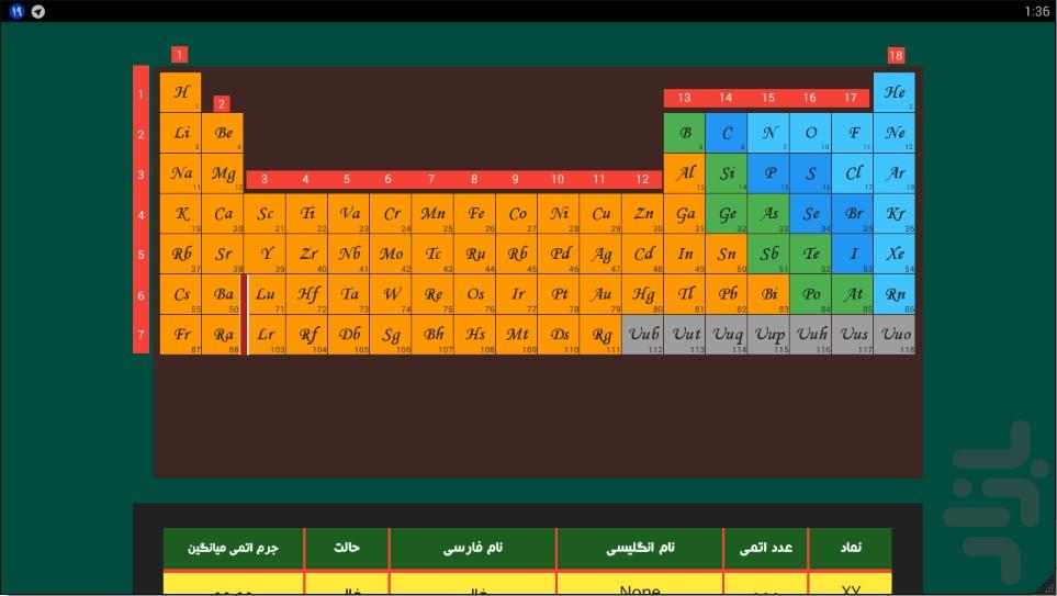 جدول تناوبی عناصر - عکس برنامه موبایلی اندروید