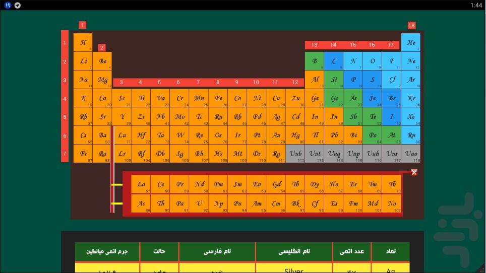 جدول تناوبی عناصر - عکس برنامه موبایلی اندروید