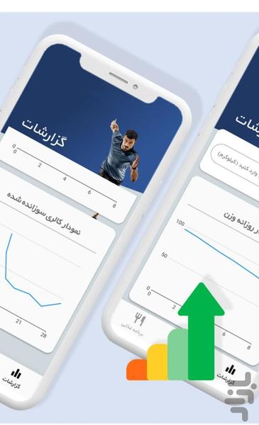 آی فیت شو تناسب اندام و رژیم غذایی - عکس برنامه موبایلی اندروید