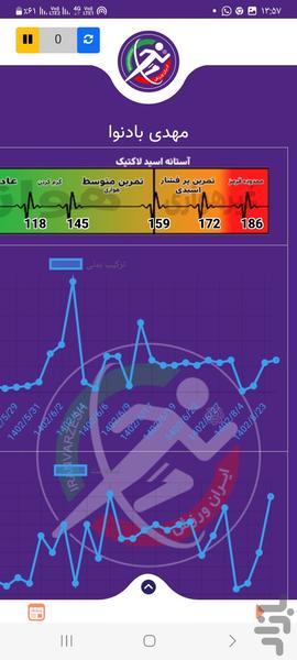 بوکس استان مازندران - عکس برنامه موبایلی اندروید