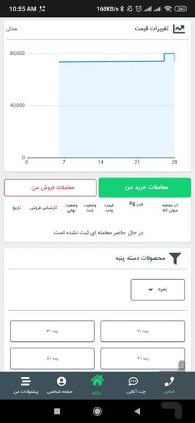 ایران یارن (خرید و فروش نخ و الیاف) - عکس برنامه موبایلی اندروید