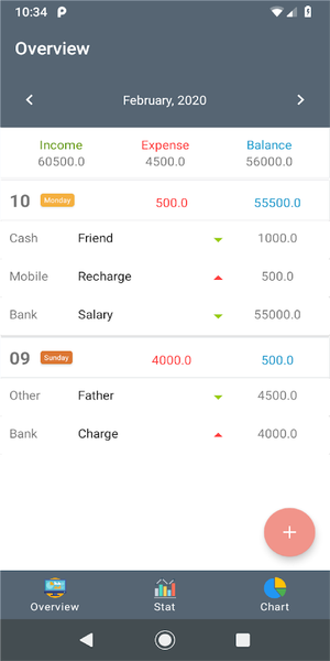 Cost Manager - عکس برنامه موبایلی اندروید