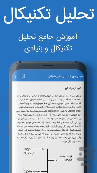 بورس پلاس - Image screenshot of android app