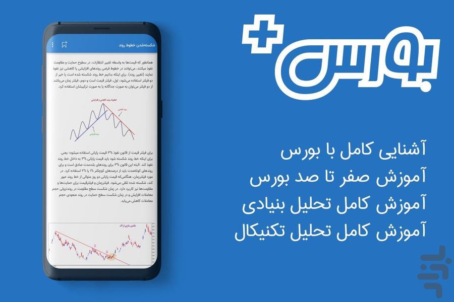 بورس پلاس - عکس برنامه موبایلی اندروید