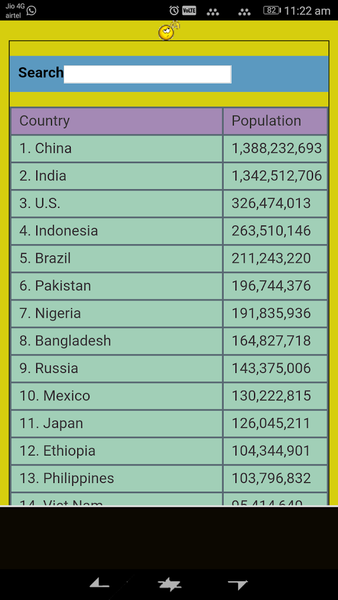 World Population Data - Image screenshot of android app