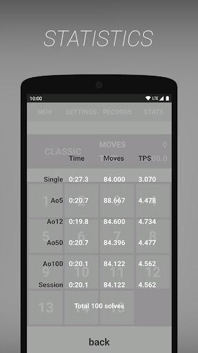 ۱۵ Puzzle - عکس بازی موبایلی اندروید